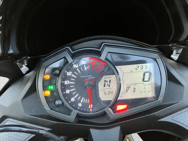 Kawasaki NINJA ZX-25R — фото 3